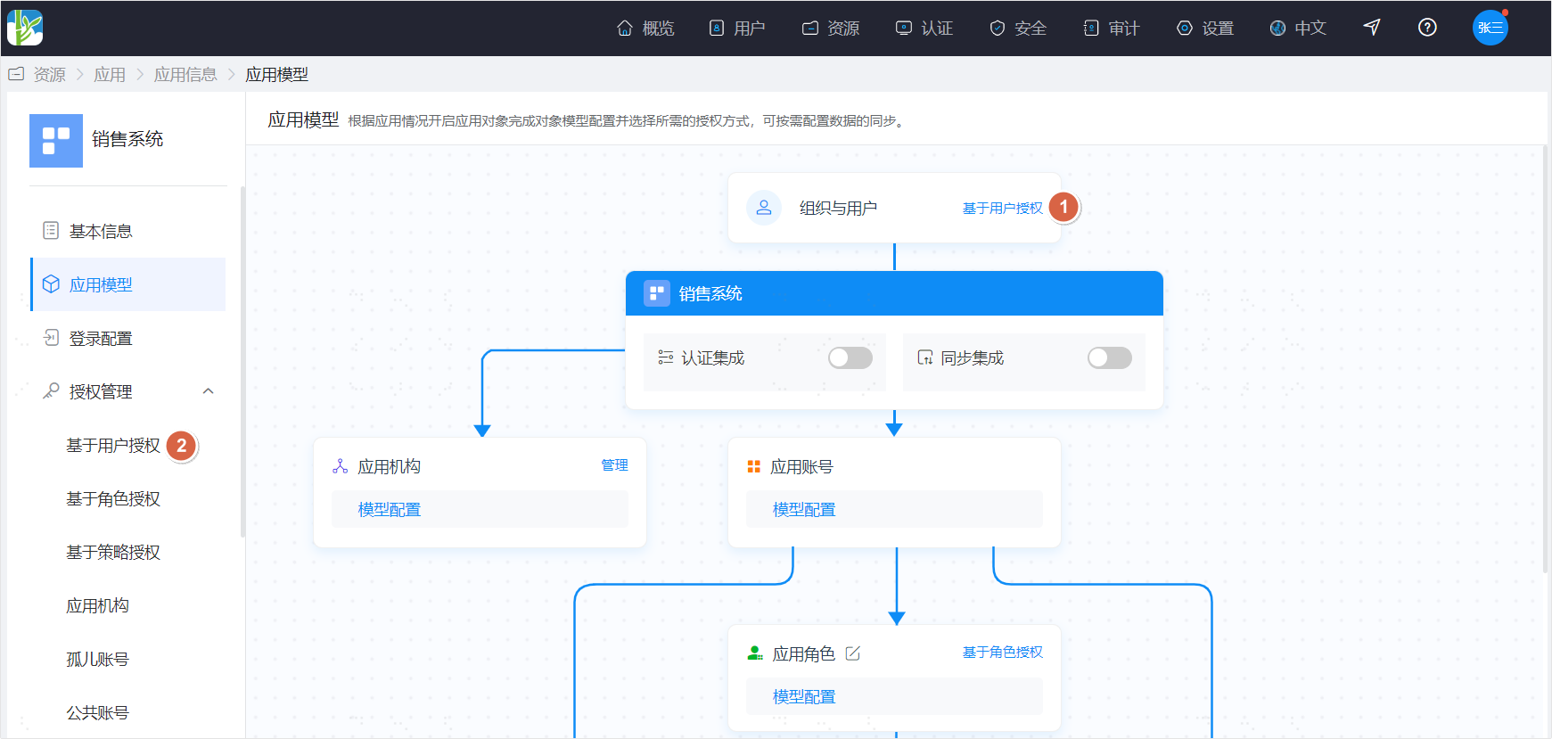 操作步骤