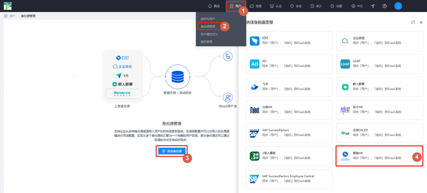 配置界面